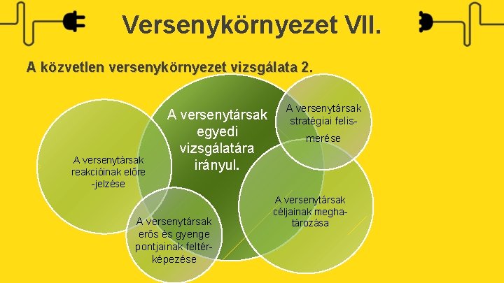 Versenykörnyezet VII. A közvetlen versenykörnyezet vizsgálata 2. A versenytársak reakcióinak előre -jelzése A versenytársak