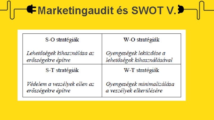 Marketingaudit és SWOT V. 