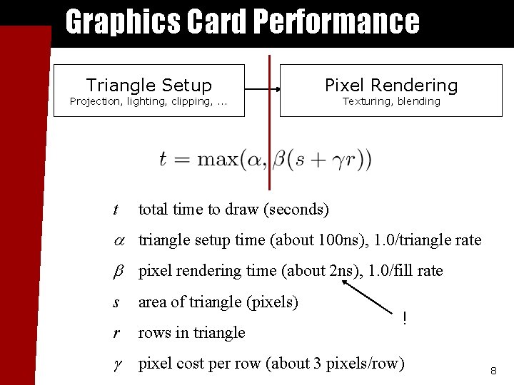 Impostors for Interactive Parallel Computer Graphics Orion Sky