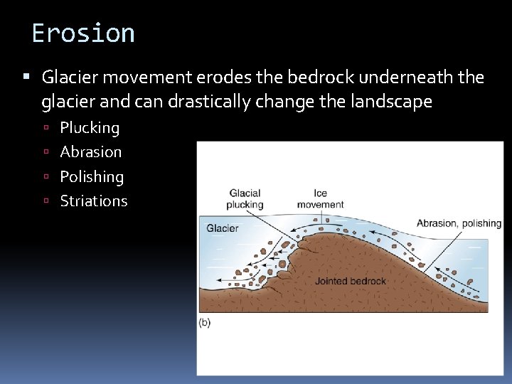 Erosion Glacier movement erodes the bedrock underneath the glacier and can drastically change the