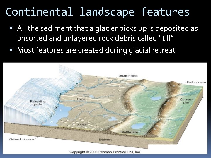 Continental landscape features All the sediment that a glacier picks up is deposited as