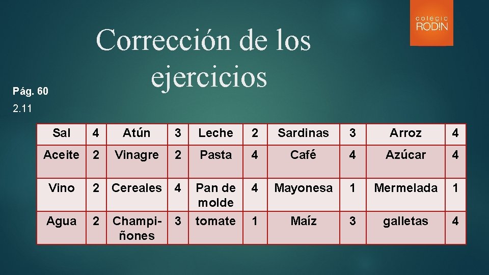 Corrección de los ejercicios Pág. 60 2. 11 Sal 4 Atún 3 Leche 2