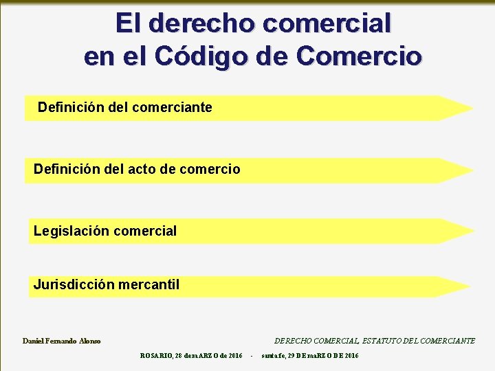 El derecho comercial en el Código de Comercio Definición del comerciante Definición del acto