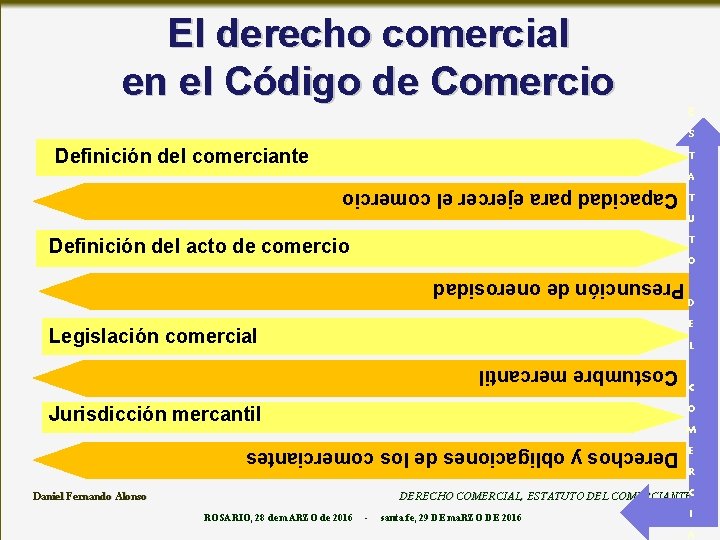 El derecho comercial en el Código de Comercio E S Definición del comerciante T