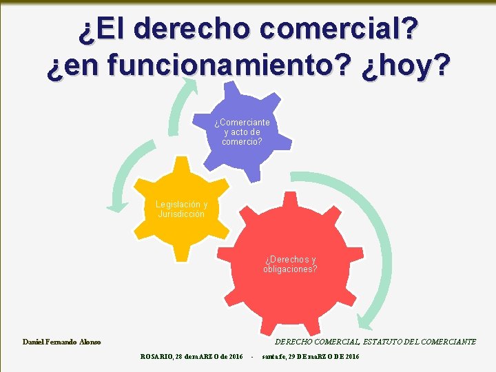 ¿El derecho comercial? ¿en funcionamiento? ¿hoy? ¿Comerciante y acto de comercio? Legislación y Jurisdicción