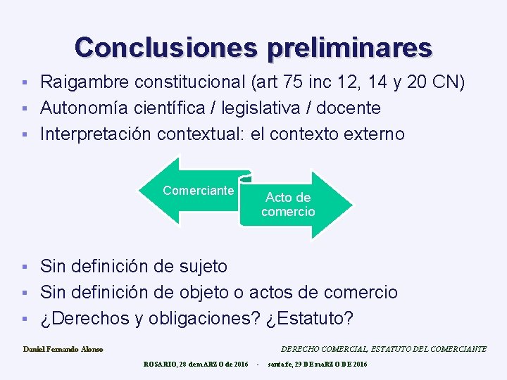 Conclusiones preliminares Raigambre constitucional (art 75 inc 12, 14 y 20 CN) § Autonomía