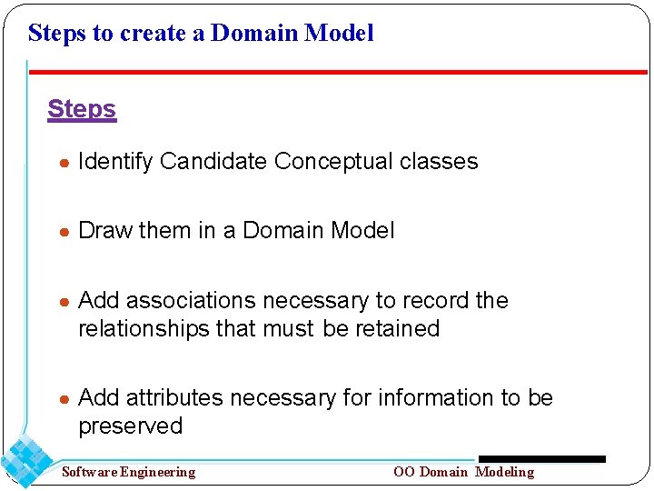 Steps to create a Domain Model Steps ● Identify Candidate Conceptual classes ● Draw