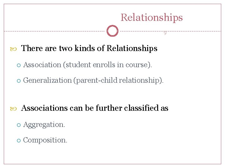 Relationships 9 There are two kinds of Relationships Association (student enrolls in course). Generalization