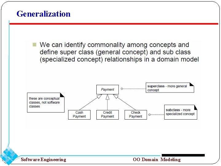 Generalization Software Engineering OO Domain Modeling 