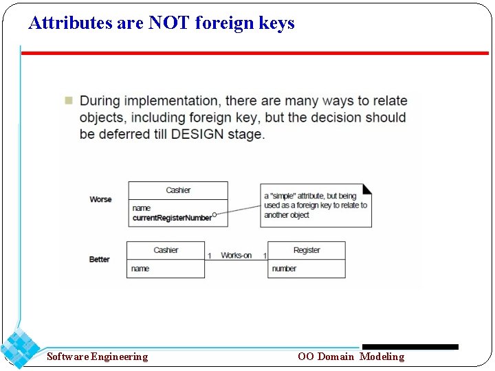 Attributes are NOT foreign keys Software Engineering OO Domain Modeling 