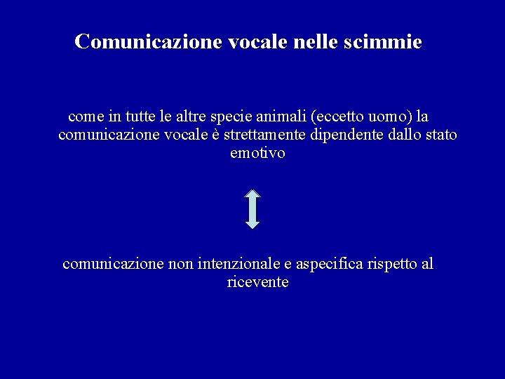 Comunicazione vocale nelle scimmie come in tutte le altre specie animali (eccetto uomo) la