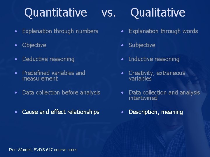 Quantitative vs. Qualitative • Explanation through numbers • Explanation through words • Objective •