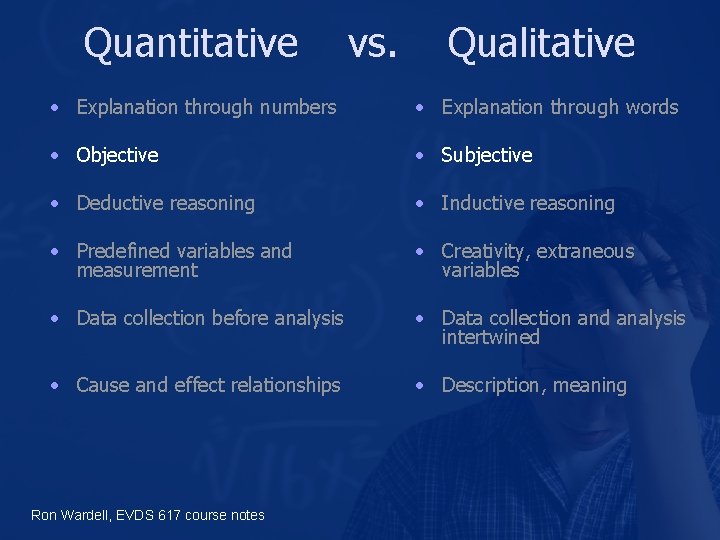 Quantitative vs. Qualitative • Explanation through numbers • Explanation through words • Objective •