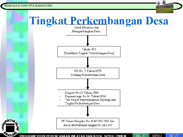 MORFOLOGI DAN TATA RUANG DESA Pengantar Proses Perencanaan Tingkat Perkembangan Desa 