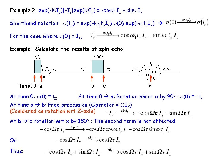 Example 2: exp(-i Iy){-Iz}exp(i Iy) = -cos Iz - sin Ix Shorthand notation: (tp)