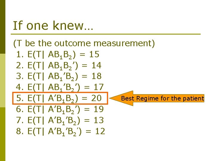 If one knew… (T be the outcome measurement) 1. E(T| AB 1 B 2)