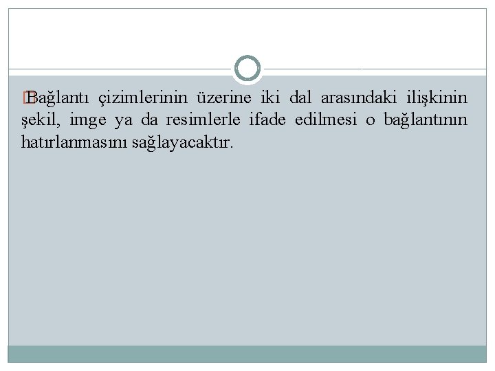 � Bağlantı çizimlerinin üzerine iki dal arasındaki ilişkinin şekil, imge ya da resimlerle ifade