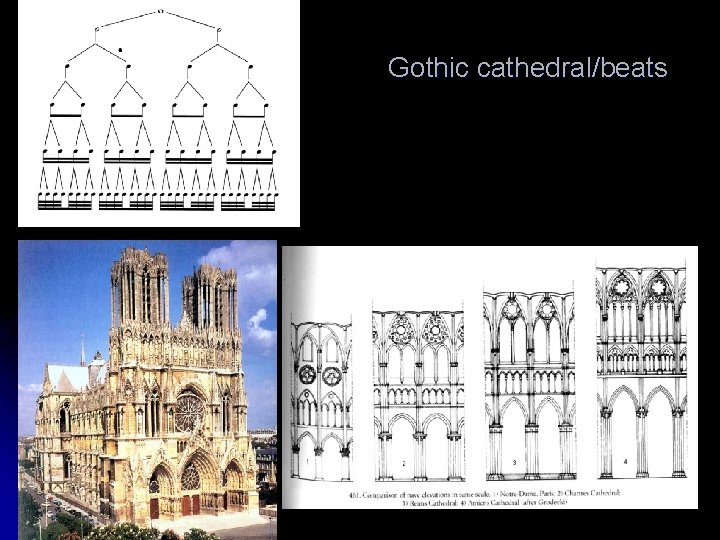 Gothic cathedral/beats 
