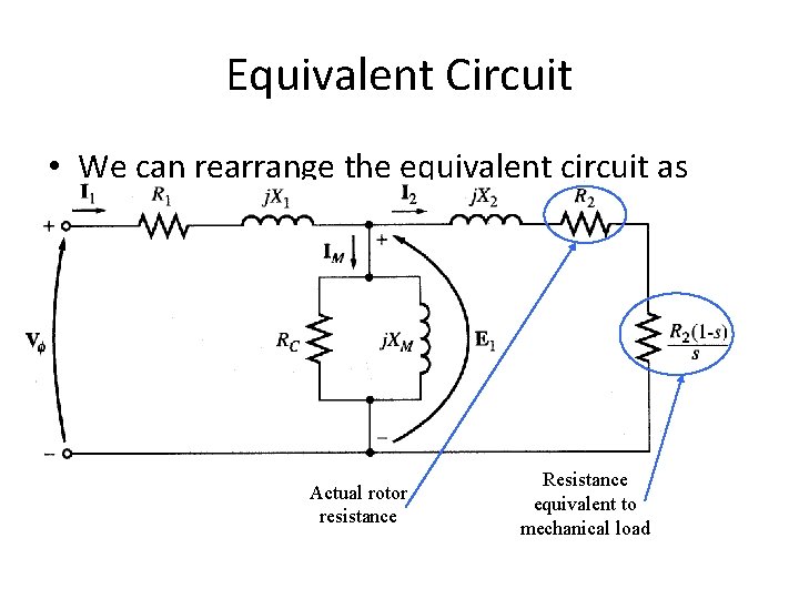 Equivalent Circuit • We can rearrange the equivalent circuit as follows Actual rotor resistance