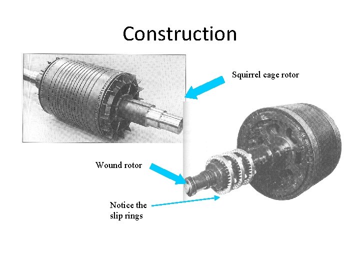 Construction Squirrel cage rotor Wound rotor Notice the slip rings 