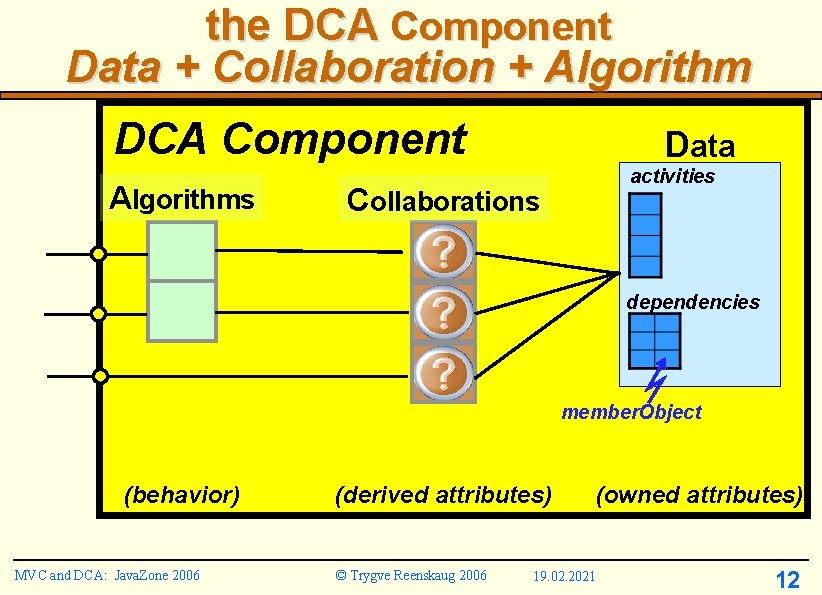 the DCA Component Data + Collaboration + Algorithm DCA Component Algorithms Data activities Collaborations the DCA Component Data + Collaboration + Algorithm DCA Component Algorithms Data activities Collaborations