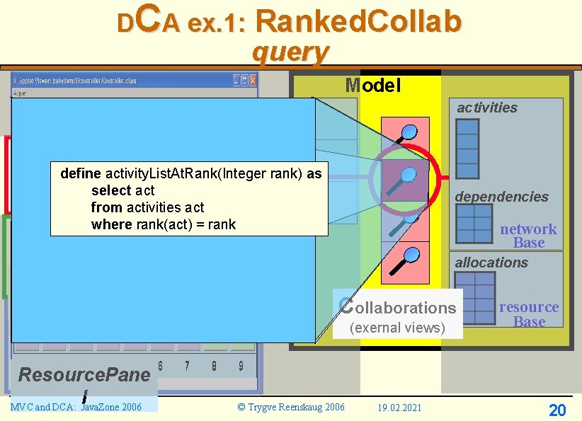 DCA ex. 1: Ranked. Collab query Model activities Ranked. Collab define activity. List. At. DCA ex. 1: Ranked. Collab query Model activities Ranked. Collab define activity. List. At.