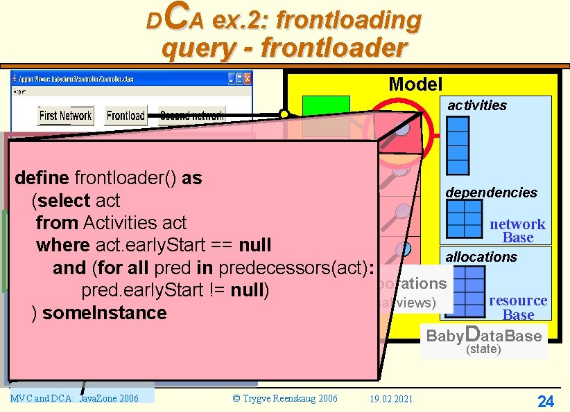 CA ex. 2: frontloading D query - frontloader Model activities Algorithms define frontloader() as CA ex. 2: frontloading D query - frontloader Model activities Algorithms define frontloader() as