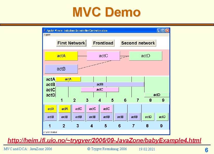 MVC Demo http: //heim. ifi. uio. no/~trygver/2006/09 -Java. Zone/baby. Example 4. html MVC and MVC Demo http: //heim. ifi. uio. no/~trygver/2006/09 -Java. Zone/baby. Example 4. html MVC and