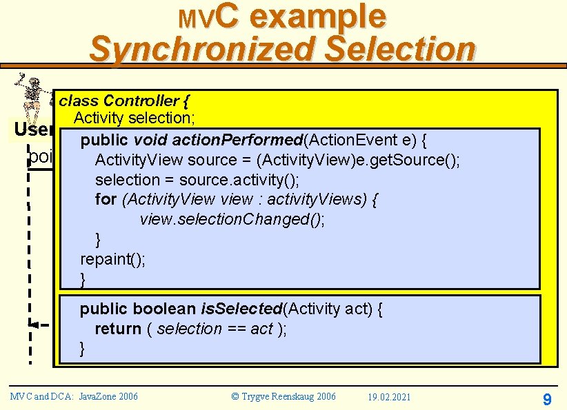 MVC example Synchronized Selection class Controller { Activity selection; input. View controller leaf. View* MVC example Synchronized Selection class Controller { Activity selection; input. View controller leaf. View*