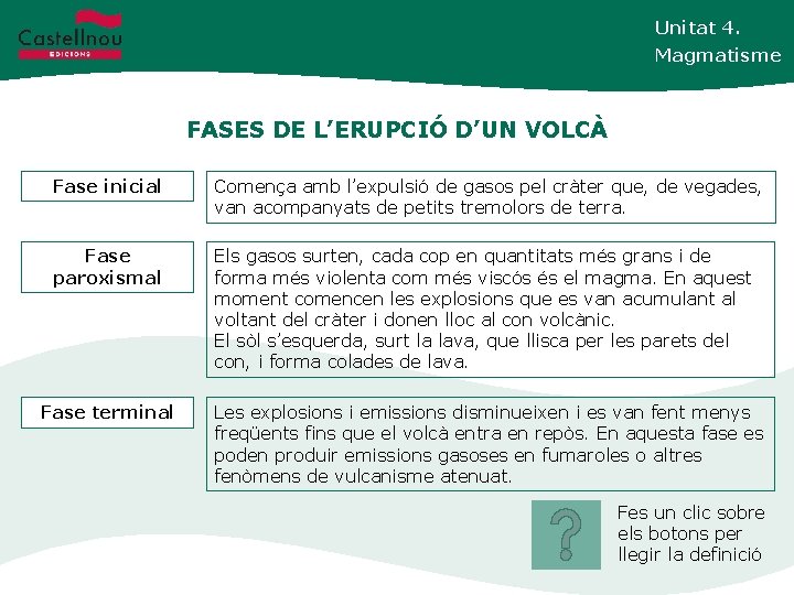 Unitat 4. Magmatisme FASES DE L’ERUPCIÓ D’UN VOLCÀ Fase inicial Comença amb l’expulsió de