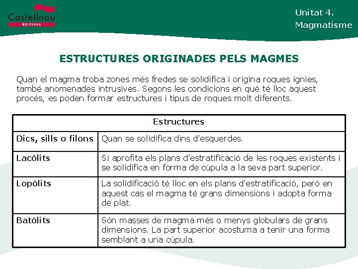 Unitat 4. Magmatisme ESTRUCTURES ORIGINADES PELS MAGMES Quan el magma troba zones més fredes