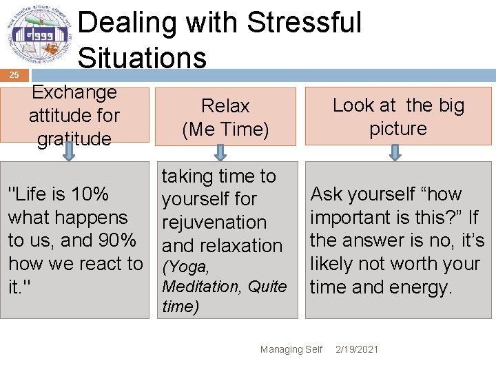 25 Dealing with Stressful Situations Exchange attitude for gratitude Look at the big picture