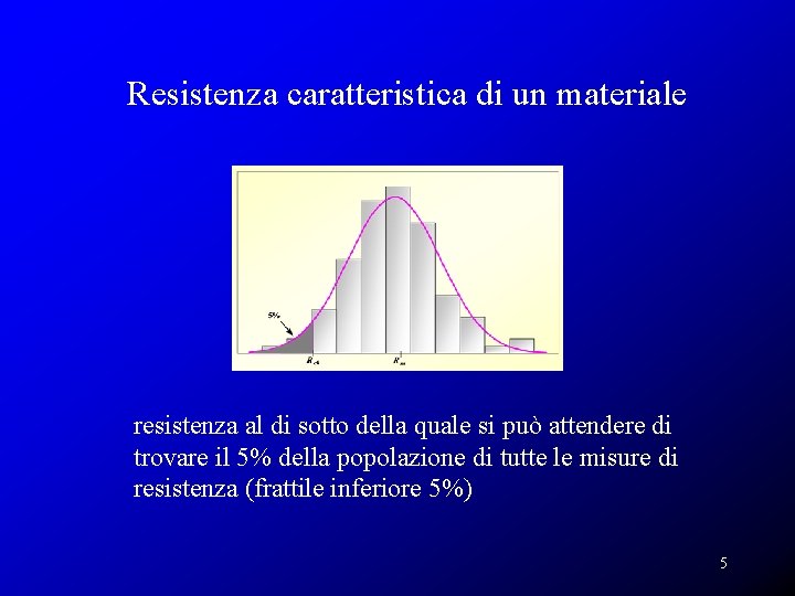 Resistenza caratteristica di un materiale resistenza al di sotto della quale si può attendere