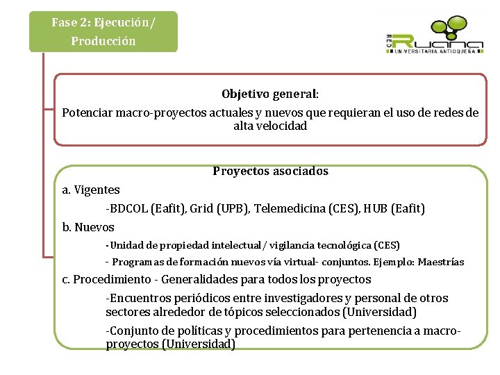 Fase 2: Ejecución/ Producción Objetivo general: Potenciar macro-proyectos actuales y nuevos que requieran el