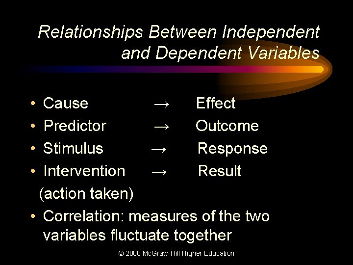 Relationships Between Independent and Dependent Variables • • Cause → Effect Predictor → Outcome