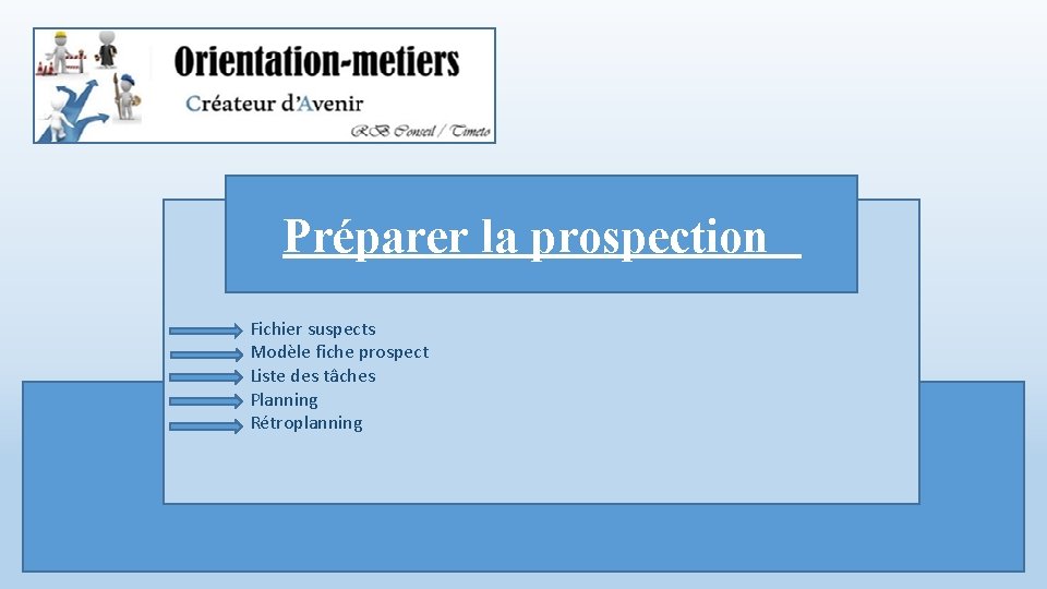  Préparer la prospection Fichier suspects Modèle fiche prospect Liste des tâches Planning Rétroplanning