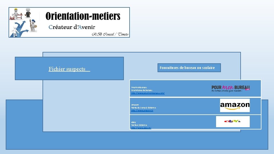 Fichier suspects Fournitures de bureau ou scolaire Pourmonbureau Fournitures de bureau http: //www. pourmonbureau.