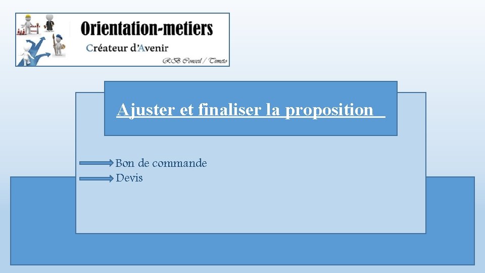 Ajuster et finaliser la proposition Bon de commande Devis 