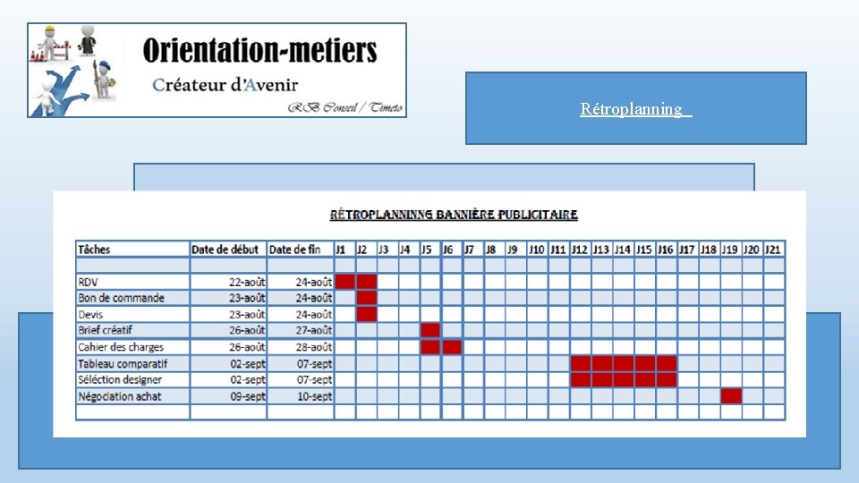 Rétroplanning 