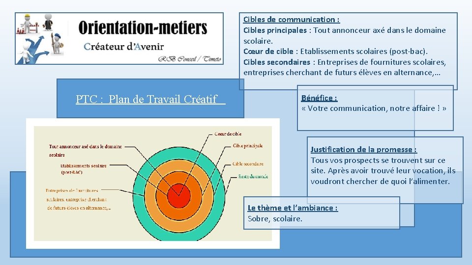 Cibles de communication : Cibles principales : Tout annonceur axé dans le domaine scolaire.