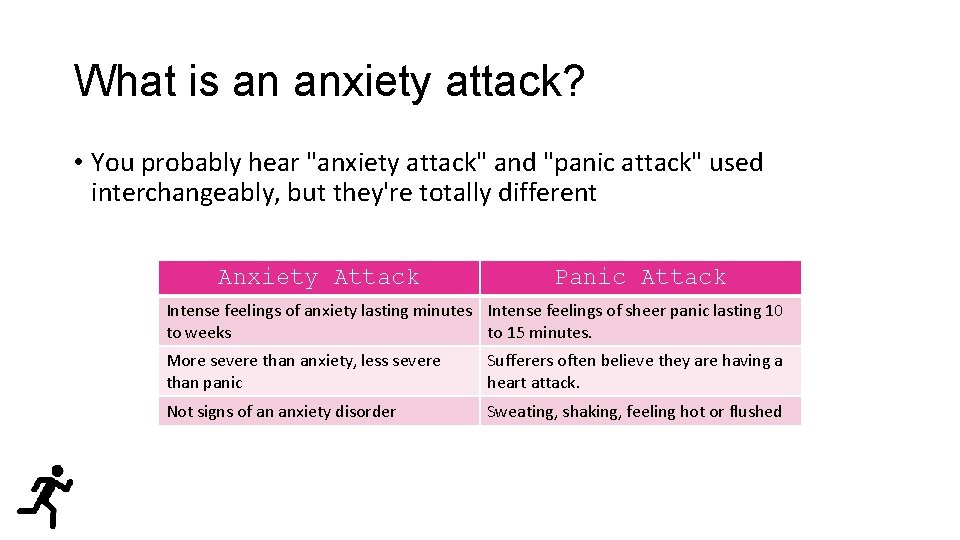 What is an anxiety attack? • You probably hear "anxiety attack" and "panic attack"
