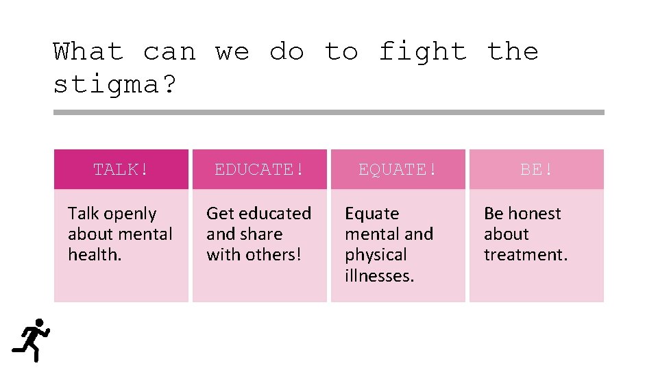 What can we do to fight the stigma? TALK! EDUCATE! Talk openly about mental