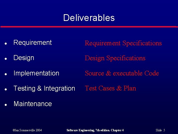 Deliverables l Requirement Specifications l Design Specifications l Implementation Source & executable Code l