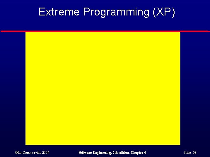 Extreme Programming (XP) ©Ian Sommerville 2004 Software Engineering, 7 th edition. Chapter 4 Slide