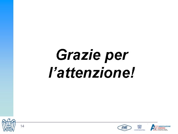 Grazie per l’attenzione! 14 