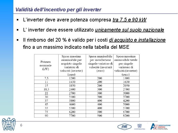 Validità dell’incentivo per gli inverter § L’inverter deve avere potenza compresa tra 7, 5