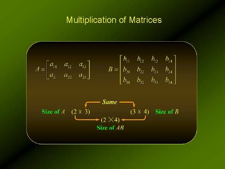 Multiplication of Matrices 