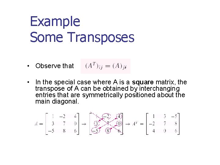 Example Some Transposes • Observe that • In the special case where A is