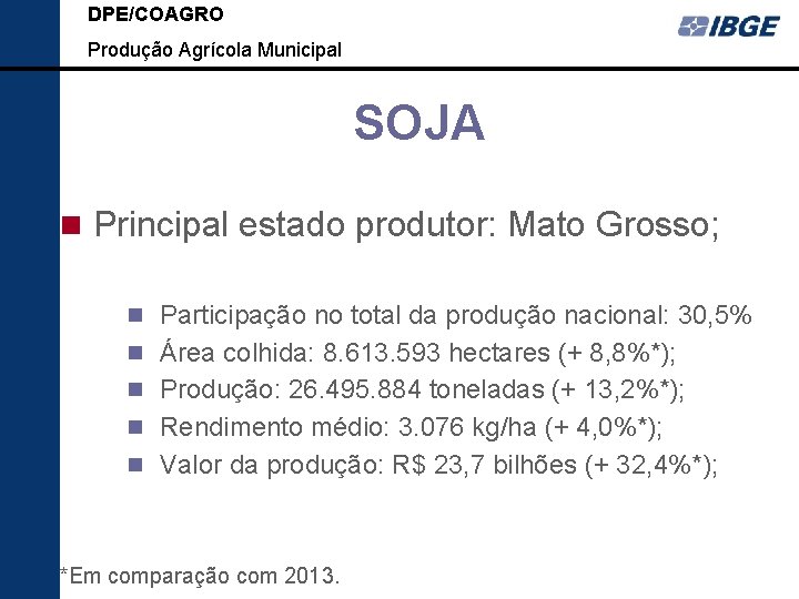 DPE/COAGRO Produção Agrícola Municipal SOJA Principal estado produtor: Mato Grosso; Participação no total da