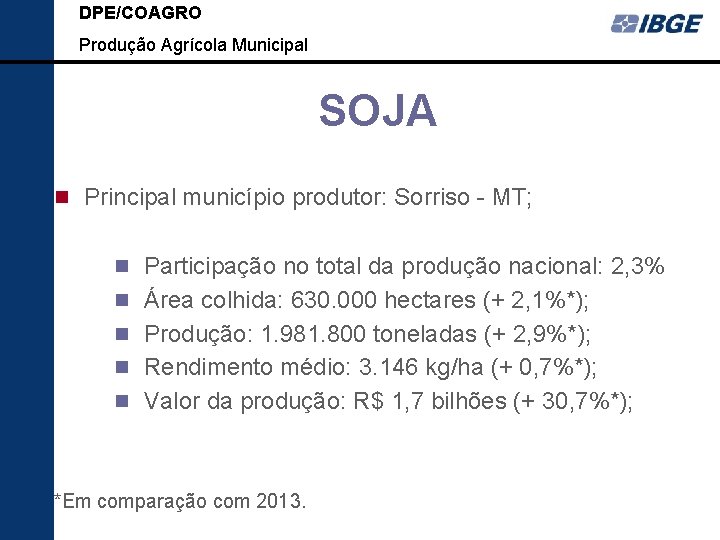 DPE/COAGRO Produção Agrícola Municipal SOJA Principal município produtor: Sorriso - MT; Participação no total